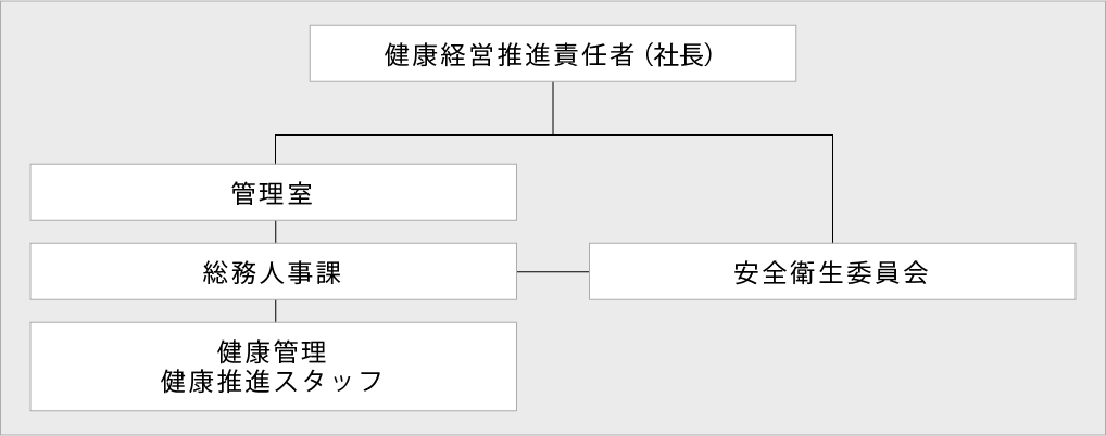 の写真
